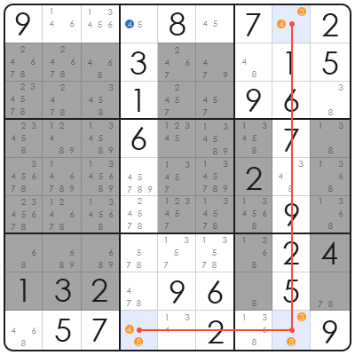 sudoku strategies advanced
